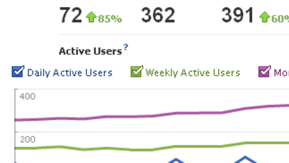 Mailing list so I don't have to visit your site...