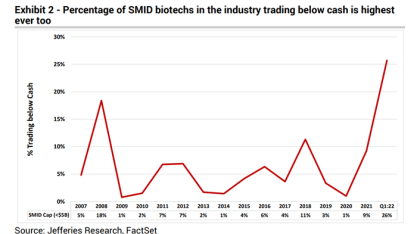 What is the best thing you've ever bought for less than $5?