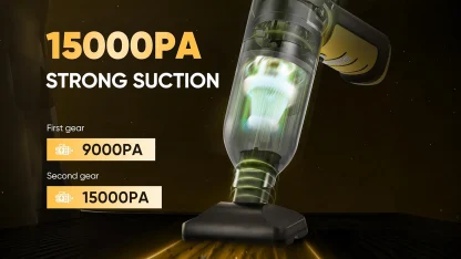 Auxtur 15,000Pa Cordless Mini Vacuum