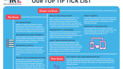 Why don't our emails show you what we're selling?