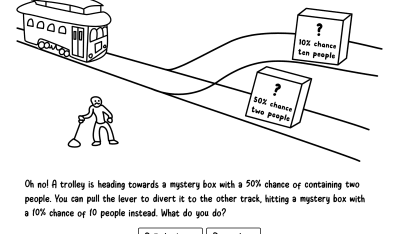 Absurd Trolley Problems