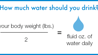 About how much water do you drink in a day?