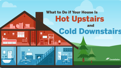 When it's cool in my house, I: