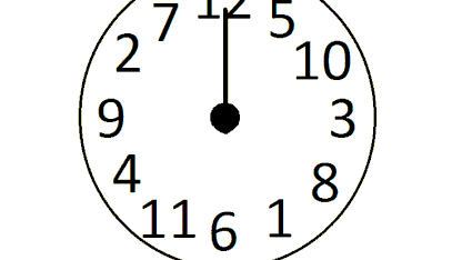 Anyone figured out the clickface pattern yet?