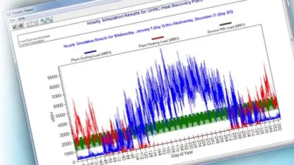 Are there any United Technology meh out there?