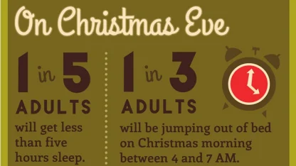 How do you sleep on Christmas Eve?