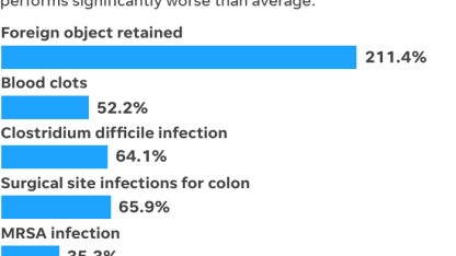 Meh Clipisode - Two-Sentence Book Report