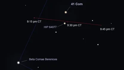 {CLOSED} An unusual give away that will be posted tonight around 10pm central savings time