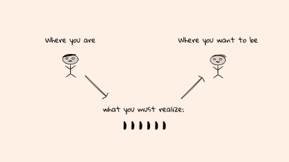 What is something you wanted for a long time?