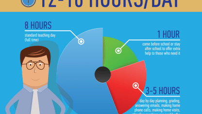 It's that time of year again. Lets make some teachers and their students' day!