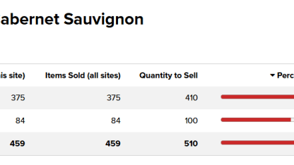 Final Call for Bottled Cheer! Ends at midnight EST tonight, 12/10/25