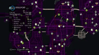 achieved 100 in a row today...