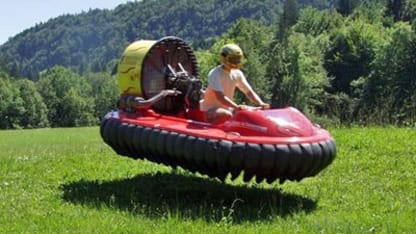 Items that you'd like to see available on Meh.com?