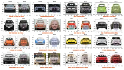 Car faces
