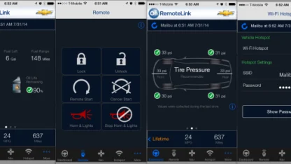 Who has the coolest Meh related username?