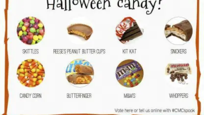 Favorite Halloween Candy