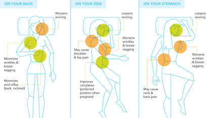 Preferred sleeping position: