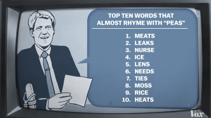 Letterman Top 10 Lists