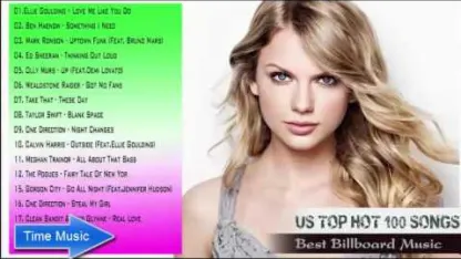 Which of these Billboard Hot 100 songs is your current "jam"?