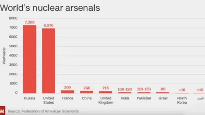 Should we be worried about Jeff?