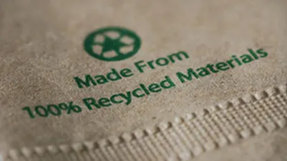 How important is it to you that consumer products are made of sustainable/recycled materials?