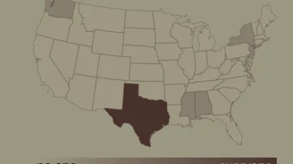 WTF is happening in TX?