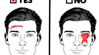 What you can do with your drone today