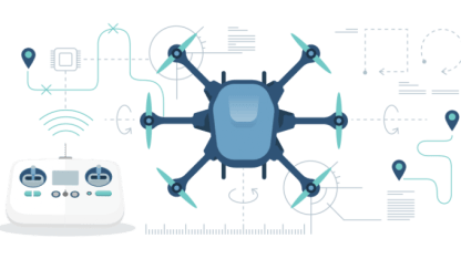 Your drone-flying ability: