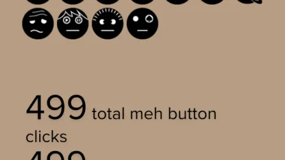 Today is my 500th day on Meh!