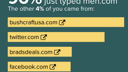 Who's the woodworker? Or survivalist?