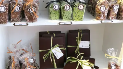 What's your approach to buying holiday gifts?