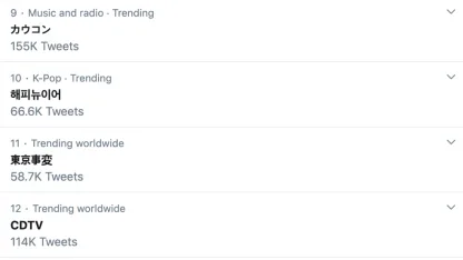 Happy New Year all you mehtizens!