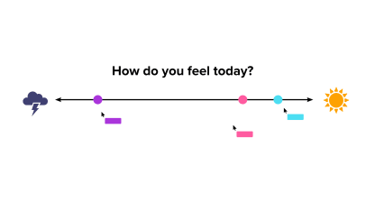 What's the silly word for "meeting" where you work?