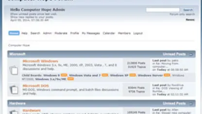 Where is it in the forum?