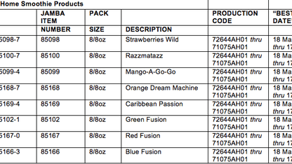 PSA: Frozen Vegetable Recall