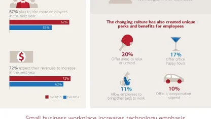 Do you support MAP pricing to protect small businesses from predatory corporate retailers?