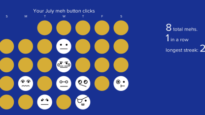 Show us your stuff (NSFW)