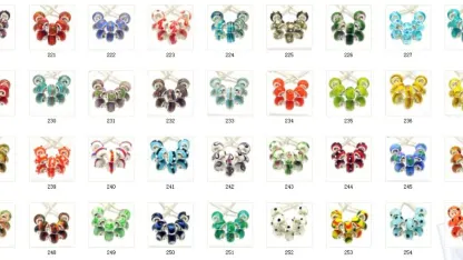 Sending order to Europe