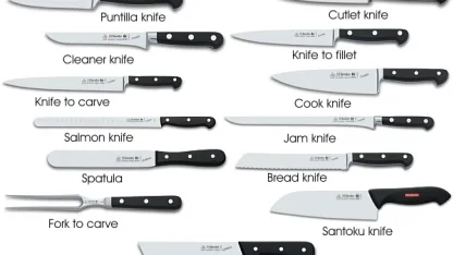 Knife is for cutting