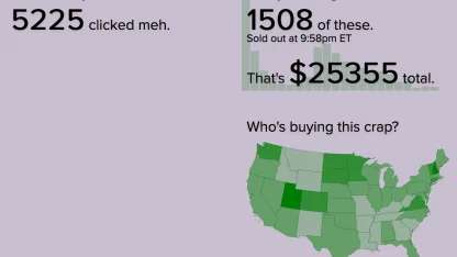 OHSHIT REPORT: 41 days of clickstream data lost