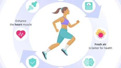 Why do you exercise?