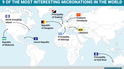 Micro Nations