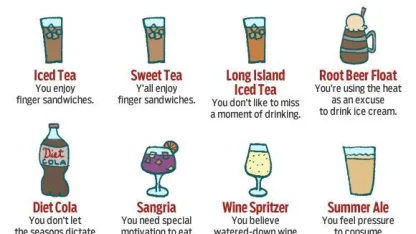 Coffee Booze, what's your favorite?