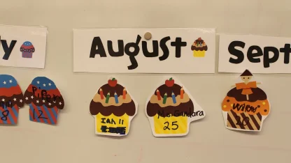 So my Birthday is Coming Up