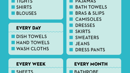 How often do you buy towels?