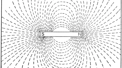 How well do you understand how magnets work?