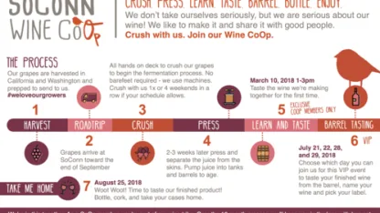 Woot Product Discussions for July 7th 2018