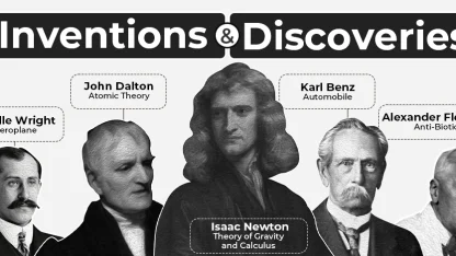 Best discovery/invention: