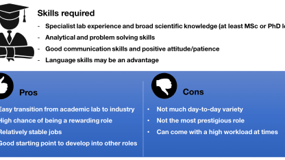 Question for tech person with good language skills