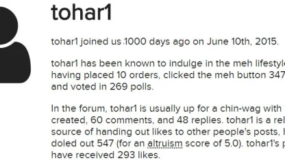 Happy 1000-Day Meh-Birthday to me!